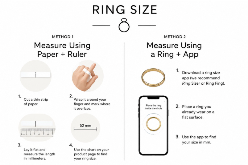 How to measure your ring size